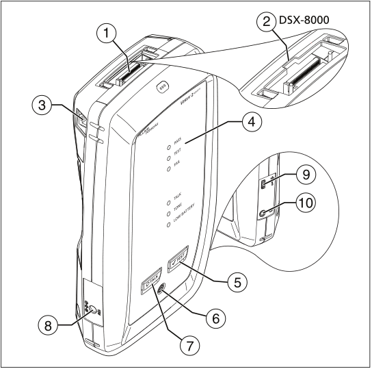 FLUKE DSX CableAnalyzer网络测试仪远端